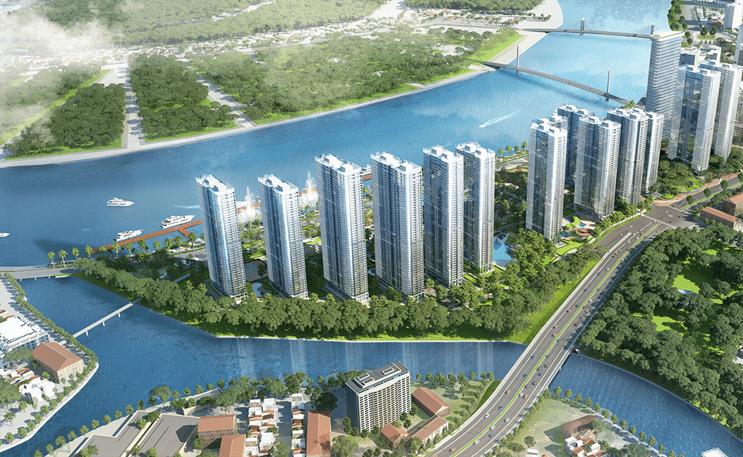 Biểu đồ phân tích đầu tư